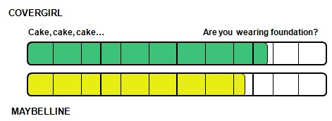 maybe-shes-born-with-it